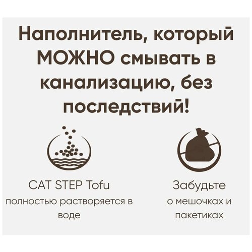 Комкующийся наполнитель Cat Step Tofu Green Tea